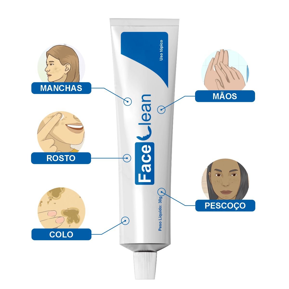 Face Clean - Creme Clareador de Pele para Manchas e Melasma